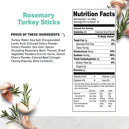 Rosemary Turkey Sticks by Country Archer, 100 Natural, Gluten Free