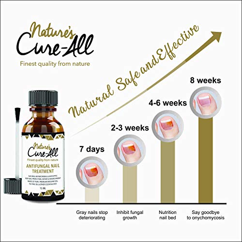 Nail Fungus Treatment (15ml) Maximum Strength Solution with