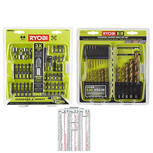 Buy RYOBI Titanium Drill Bit Set 21 Pcs. With Impact Driving Drill Bit