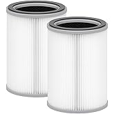 Nispira 3-in-1 True HEPA with Activated Charcoal Replacement Filters, Compatible with TOPPIN TPAP001 Air Purifier Comfy Air C2, 2-Packs