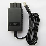 LYL Mini V1.5 USB OBD2 OBDII Scan Tool Auto Diagnostic Scanner Car Diagnostic Tool Auto Scan Check Engine Light & CAN-BUS