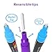 Chalk Markers, Blusmart 8pcs Liquid Chalk Pens 3mm Reversible Tips 40 Chalkboard Labels Perfect for Chalkboards, Windows, Glass,Whiteboard