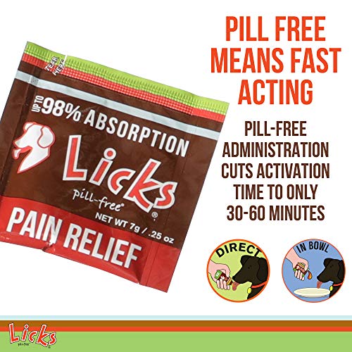 Licks - Dog Pain Relief - Aspirin- only pet Product containing Solely Aspirin - LiquiPaks - 30 Use