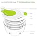Salad Spinner Dryer, LOVKITCHEN Cooking Grips Salad Spinner - 5L Large Capacity, Easy Spin for Tastier Salads & Dishwasher Safe