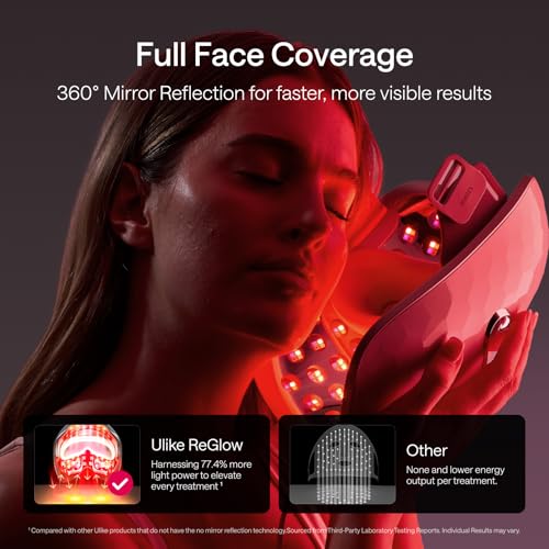 Ulike ReGlow LED Face Mask, Red Light Therapy for Face, Red, Blue, Yellow & Infrared Light Therapy for Acne & Anti-Ageing, Cordless, Remote Control, Eye Protection, Home Skincare Device for Women Wife