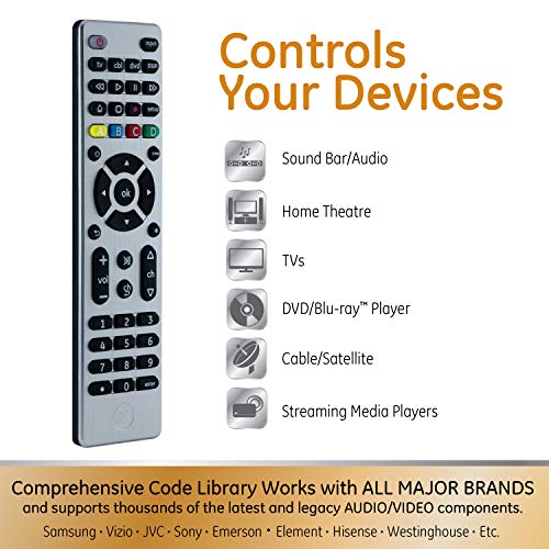 3 GE+4+Device+Universal+Designer+33709