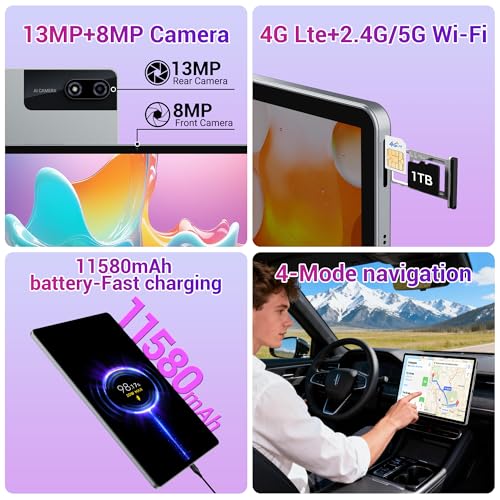 PIXGOOD 3K Tablet 13 Inches with Android 15, 36GB RAM, 512GB ROM (Extension 2TB), 4G Lte-----5G WiFi, 2940*1840UHD, 11580mAh, G99 2.2GHz, 13MP + 8MP, Touch Tablet with Keyboard, GPS4 Speaker, Grey