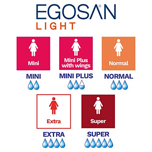 image for Egosan Mini Incontinence Pads Anti-Leak Bladder Control Feminine Pads 