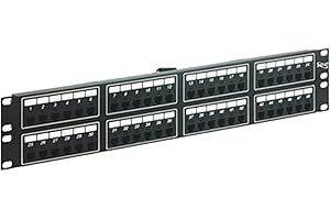 ICC Voice 8P2C Patch Panel with Female Telco in 48 Ports and 2 RMS