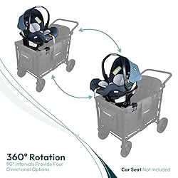 WONDERFOLD Infant Car Seat Adapter Compatible with