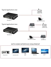 Poe Interruptor
