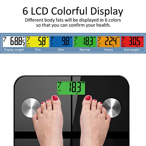 Rechargeable Smart Fat Scale, Bluetooth Bathroom Body Scale Digital Weight Scale Tracks 14 Key Compositions Analyzer, 6 Color Display, Sync with Fitness APP, 400 lbs, HD Display, Rechargeable