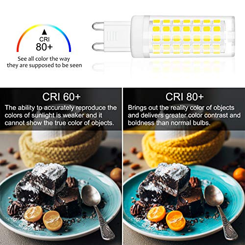 Hansang G9 Led Light Bulb,6W Chandelier Light Bulbs (60W Halogen Equivalent),88PCS LED,6000K Daylight White,Non-dimmable,G9 Bi Pin Base,360 Degrees Beam Angle,600LM,Pack of 6