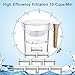 Water Filter Pitcher 10 Cup, JETERY Long-Lasting Filtered Water Pitcher with Wooden Handle, Fast Filtration with Patented ACF Military Technology, BPA Free (10 Cup)