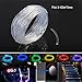 Rayauto 3mm Car Home LED Lighting Decoration Clear Side Glow Fiber Optic Cable DIY (3M Length)