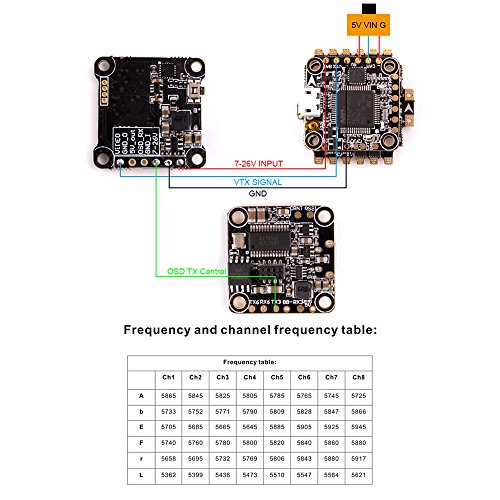 5.8G FPV Transmitter,Rcharlance VX20 48CH 5.8G VTX 25mW/100mW/200mW/350mW Switchable FPV Video Transmitter for RC Racing Quadcopter Drone - Thumbnail 4