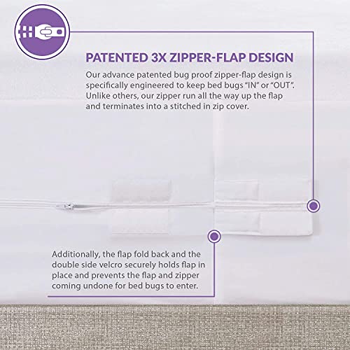 Degrees of Comfort Mattress Encasement King Size Bed Bug Proof Cover