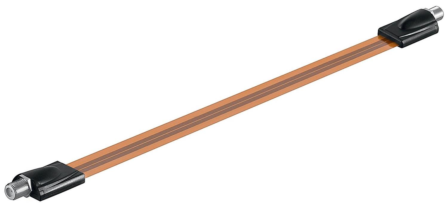 Goobay 67246 SAT Window Feed-Through, Extremely Flat, 0.3mm Cable Sheath Diameter, 0.5m Cable Length