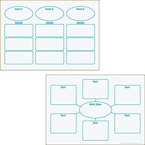Writingグラフィックオーガナイザードライ消去ボード 3のセット B071cgq3wp 5 593円