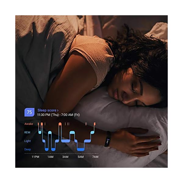 Samsung-Galaxy-Fit-2-Activity-Tracker-Black Samsung Galaxy Fit 2 - Activity Tracker Black