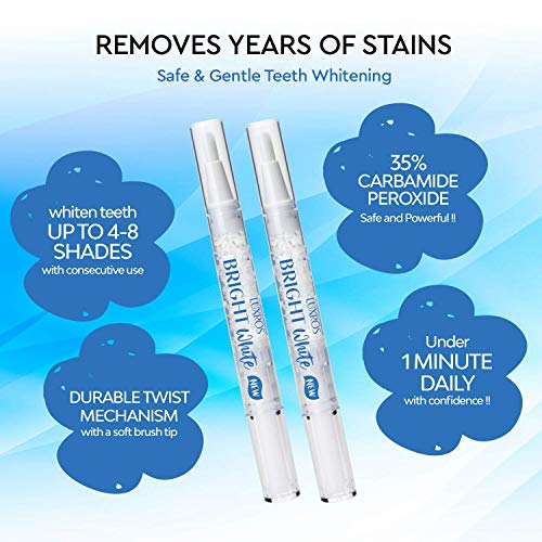 LUXROS Teeth Whitening Pen, 2 Pack, 35% Carbamide Peroxide Gel, Extra Strength Whitening Gel, Travel-Friendly, Convenient, Easy-to-Use, Gentle, Affordable Yet Effective