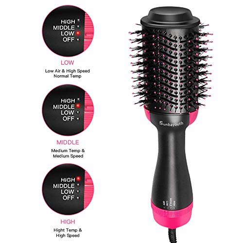 Hair Blow Dryer Brush One Step Hair Dryer and Volumizer Hot Air Brush Ceramic Electric Blow Dryer 3 in 1 Negative Ion Hair Straightener Curler Brush Salon Oval Comb with 4pcs Hair Clips (rose)