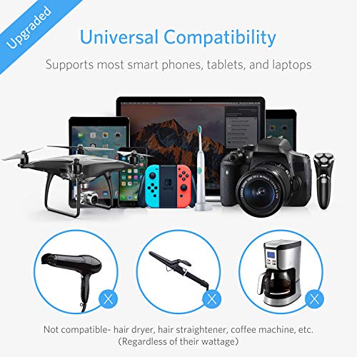 5 BESTEK+Universal+Converter+Charging+Worldwide