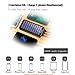 Portable Charger Power Bank Solar Charger-24000mAh External Battery Pack High Capacity with USB Fan and 3 USB Port for All The Smart Phone,Android Phone,and Other Tablet-(red)