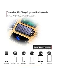 Cargador Portátil Power Bank Cargador Solar para iPhone, iPad, Samsung, y otros