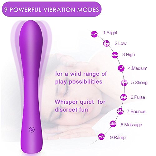 2 Waterproof+Vibration+Effortless+PALOQUETH+Stimulation