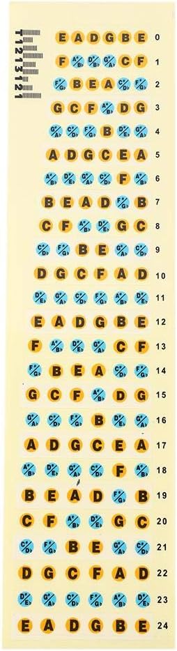 Bnineteenteam Guitar Stickers, Guitar Fretboard Sticker Map Sticker for Practicing Guitar Neck Sticker Musical Instrument Accessories - Image 3