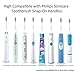 Replacement Brush Heads Compatible with Philips Sonicare Electric Toothbrush,DiamondClean, HealthyWhite, FlexCare,EasyClean, Essence +, PowerUp by Bernito,8 Pack