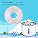 Comsmart pet Fountain Replacement Filter 4 Pack
