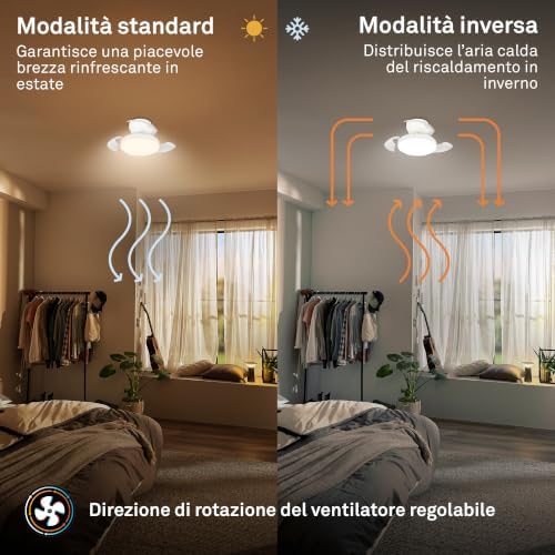 - Ventilatore da soffitto con luce LED, telecomando, motore DC silenzioso con 3 velocità, CCT e luminosità regolabile, pale retrattili, lampadario ventilatore da soffitto, 44 cm, bianco
