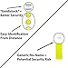 Goldistock Event Wristbands Happy Face Neon Yellow 500 Count | ¾” Arm Bands | Paper-Like Party Armbands | Wrist Bands