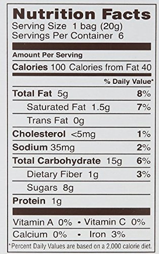 Dolcetto Petites Wafer Bites 3 Flavor Variety Bundle: (1) Dolcetto Chocolate Wafer Bites, (1) Dolcetto Lemon Wafer Bites, and (1) Dolcetto Cookies & Cream Wafer Bites, 4.2 Oz. Ea. (3 Boxes Total)