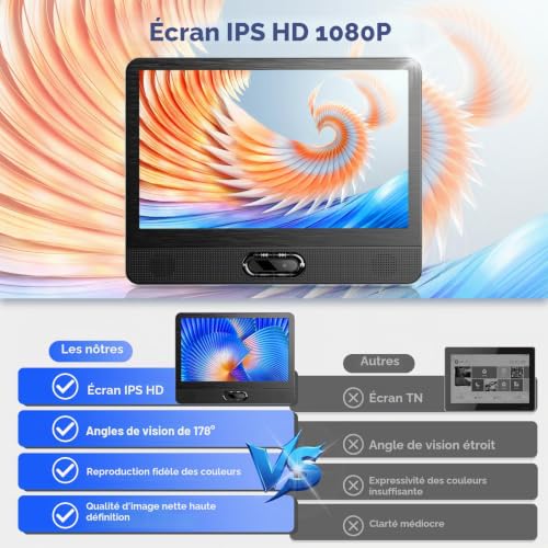 Arafuna 12 Inch Dual Screen Portable Car DVD Player, 178° IPS HD Screen HDMI for Game Console, Wireless Mirror, Simultaneous Playback on Two Screens, AV Out, USB/TF Card, Resume Memory