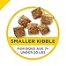Purina Pro Plan Small Breed Senior Dog Food Bright Mind Seven Plus Chicken and Rice Formula - 5 Pound (Pack of 1)