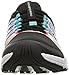 New Balance Women's 811 Training Shoe