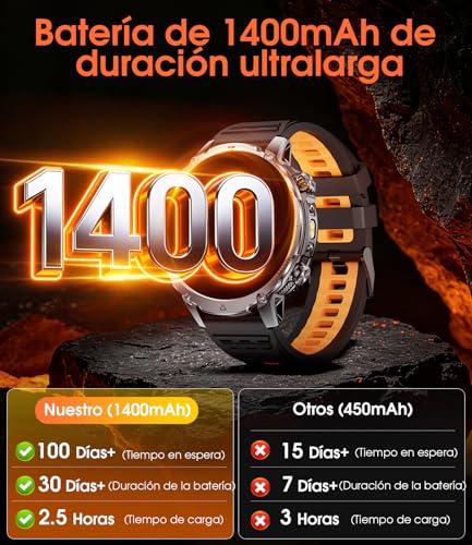 SUNKTA Smart Watch for Men 1400 mAh Battery 1.7 Inch HD Calls Bluetooth Military Smartwatch 100+ Sports and Fitness Modes with iOS and Android, Health Monitor, Sleep, Pedometer, Black