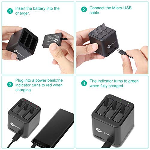 360 ONE X Battery Charger Set, slopehill 1280mAh Replacement Battery for Insta360 ONE X, 3-Pack Camera Batteries & Triple Slot Charging Station with Built-in TF Memory Card Reader - Thumbnail 5