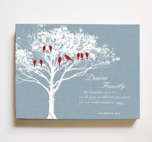 MuralMax Personalized Family Tree &amp; Lovebirds, Stretched Canvas Wall Art, Make Your Wedding &amp; Anniversary Gifts Memorable, Unique Wall Decor - Blue # 2 - Size 10 x 8-30-DAY