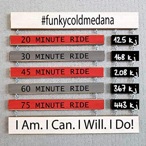 Peloton PR Time Display Peloton Colors