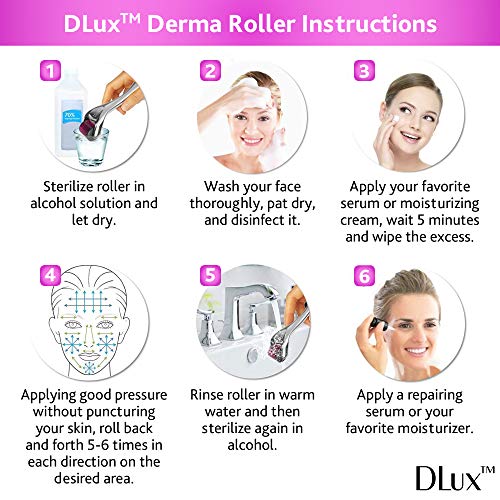 Microneedle Derma Roller with Protective Kit and Ebook :: New 2019 Model :: Stainless Steel 0.25mm Microneedles :: 540 Exfoliating Needles :: Micro Roller for Face ::"Deep Purple" Beauty Roller