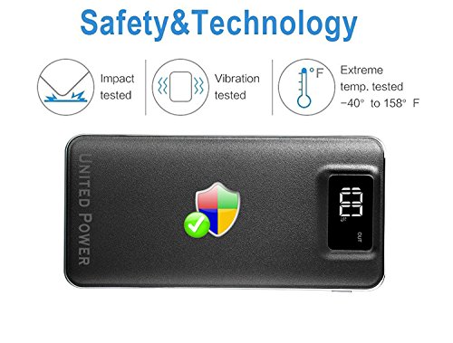 United Power Bank 11,000mAH Charger Ultra Slim Portable Fast Charge External Battery Power Pack With Smart LED Light Digital Display Universal for All iPhone, iPad, Samsung and More (Black)
