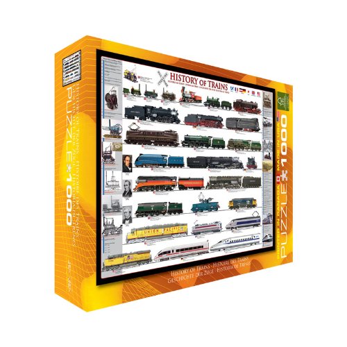 EuroGraphics History of Trains 1000 Piece Puzzle