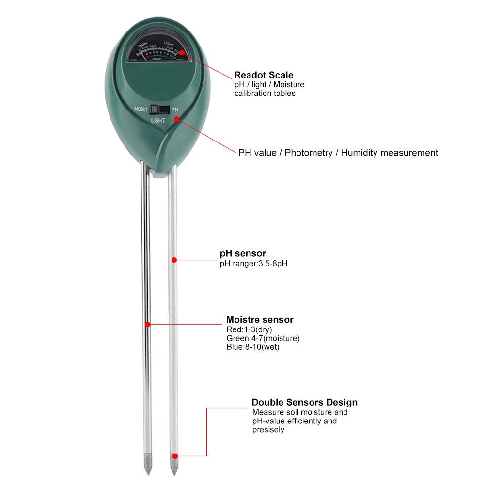 TOPINCN 3 In 1 Moisture/Ph/Sunlight Soil Testers Meter Soil Water Monitor Hygrometer Acidity Tester for Farming Plant Flowers Garden Lawn Farm Crops Potted - Image 5