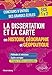 La dissertation et la carte en histoire, géographie et géopolitique by