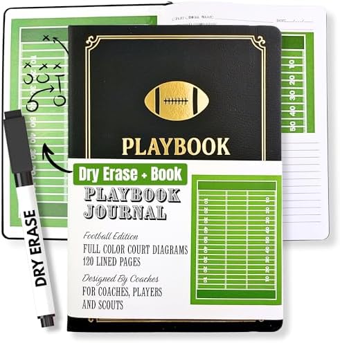 Modern Six Man Football Plays: Robinson, Travis: 9798285439202