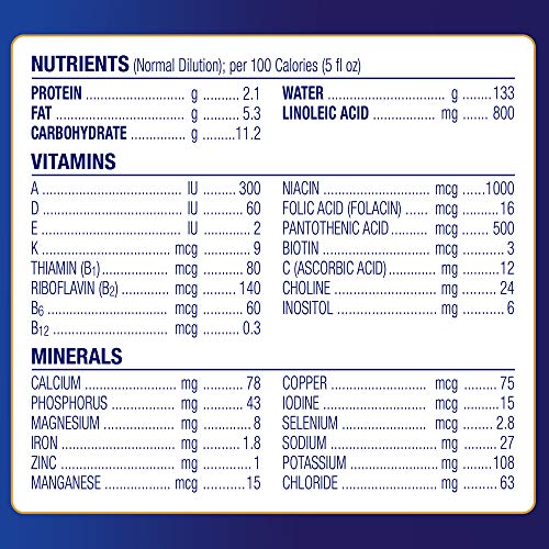 4 Enfamil+Enspire+Infant+Formula+Reusable